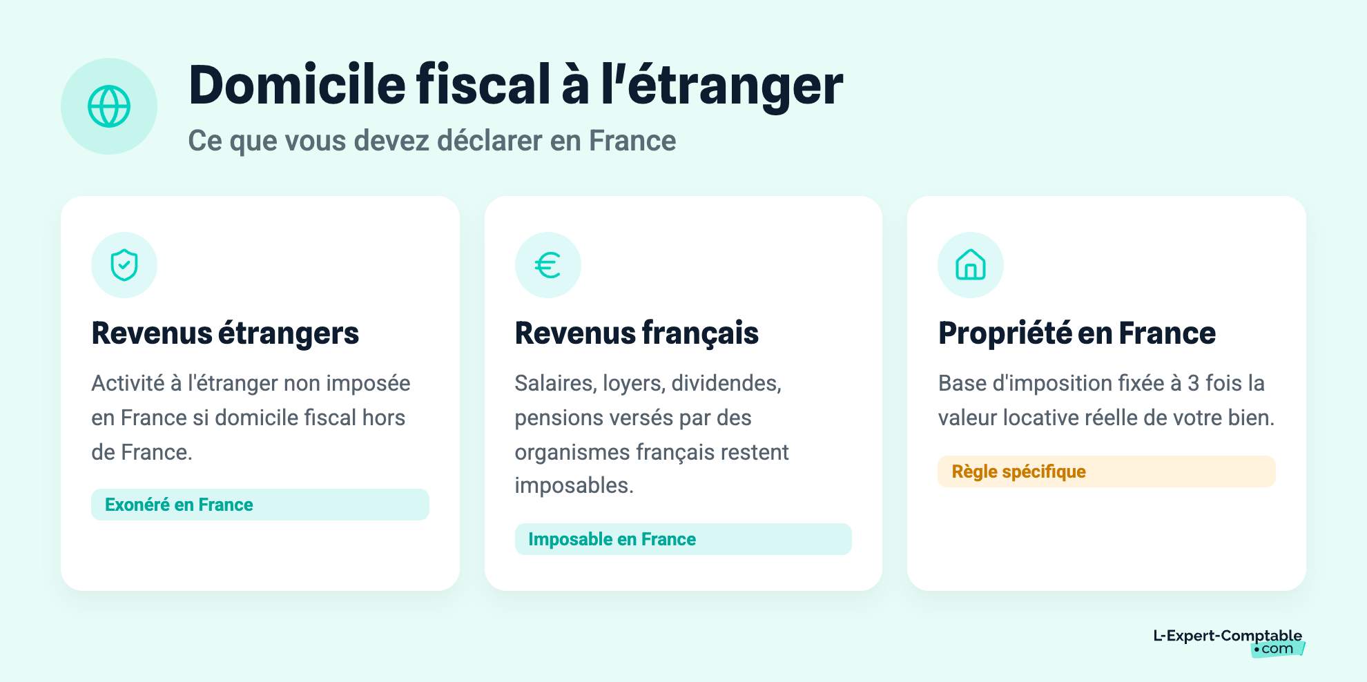 Domicile fiscal à l'étranger
